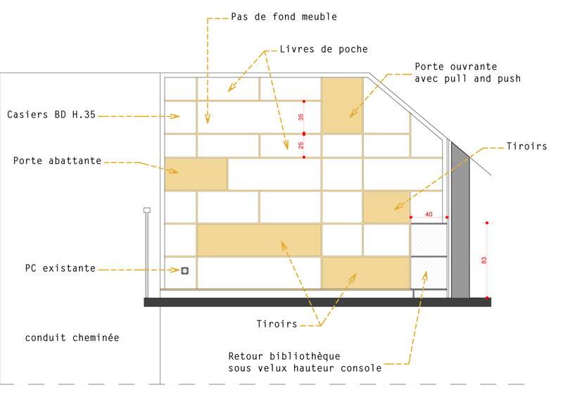 élévation bibliothèque