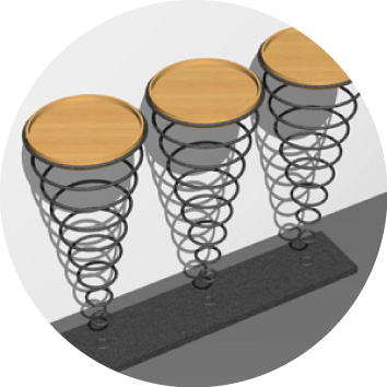 Visuel-ROND console ressort